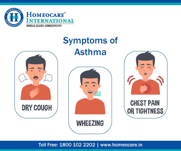 symptoms of asthma 