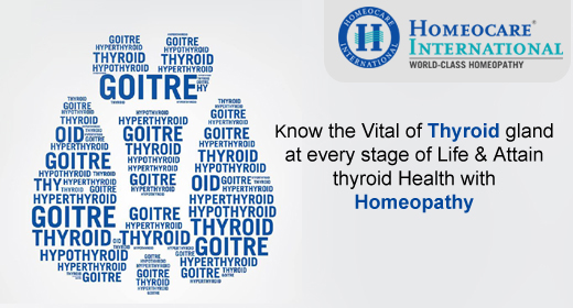 thyroid Health with Homeopathy