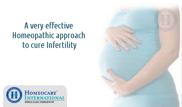 Homeopathy treatment for Infertility
