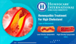 Constitutional Homeopathic Treatment for High Cholesterol