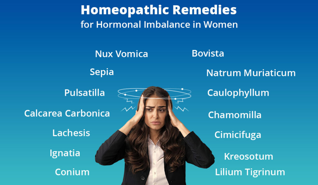 hormonal imbalance infographic