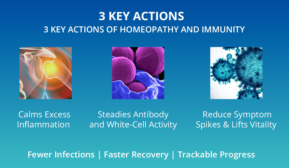 homeopathic remedies - asthama