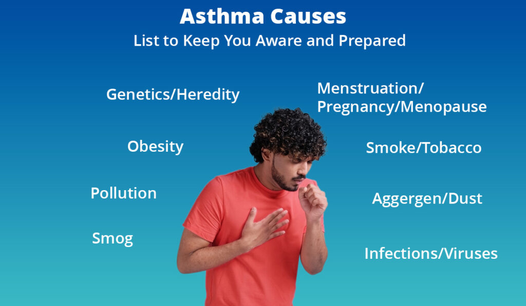 asthma triggers