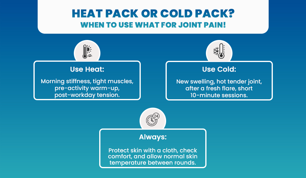 heat pack or cold pack?