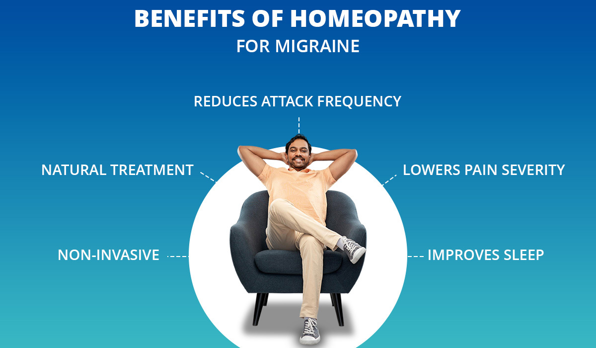 understanding homeopathy for migraine relief